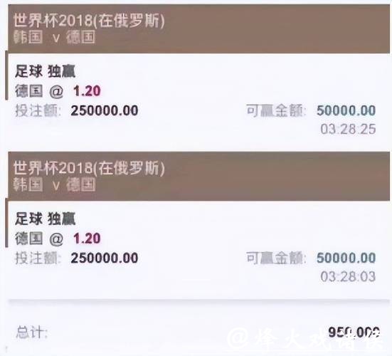 世界杯买球平台对比:选择最适合你的 世界杯买球平台对比:选择最适合你的