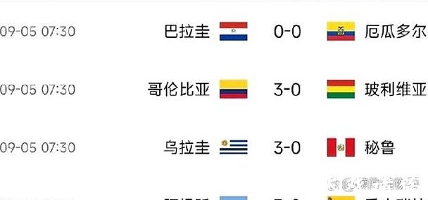 世界杯比赛预测:哪些球队更有希望夺冠 世界杯比赛预测:哪些球队更有希望夺冠