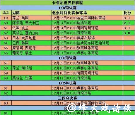 2026世界杯外围赛参赛队如何备战 2026世界杯外围赛参赛队如何备战