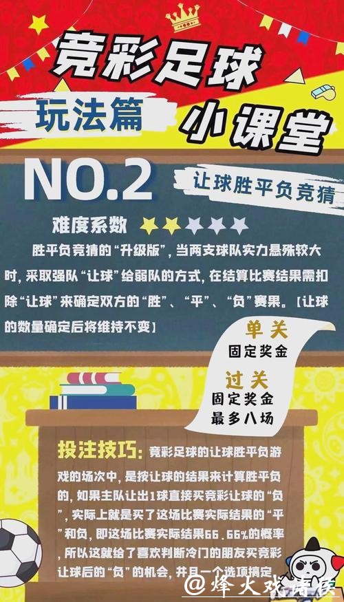 世界杯投注入口的选择技巧与注意事项 世界杯投注入口的选择技巧与注意事项