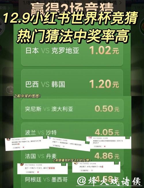 世界杯竞猜APP如何提升中奖几率 世界杯竞猜APP如何提升中奖几率
